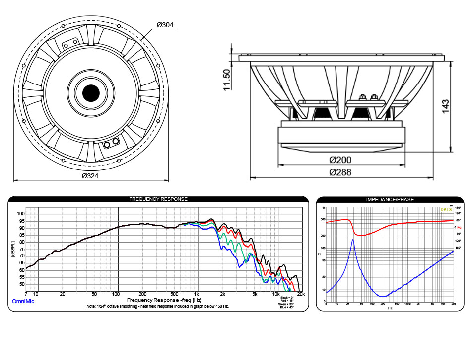 Photo des dimensions et mesures du haut-parleur subwoofer DAYTON AUDIO PRO 12LF ODEUM